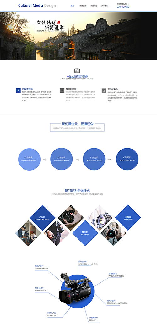 北碚開(kāi)發(fā)網(wǎng)站設(shè)計(jì)排名